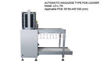Automatischer PCB SMT-Magazinlader 445 * 330 mm für L-Size-PCBs