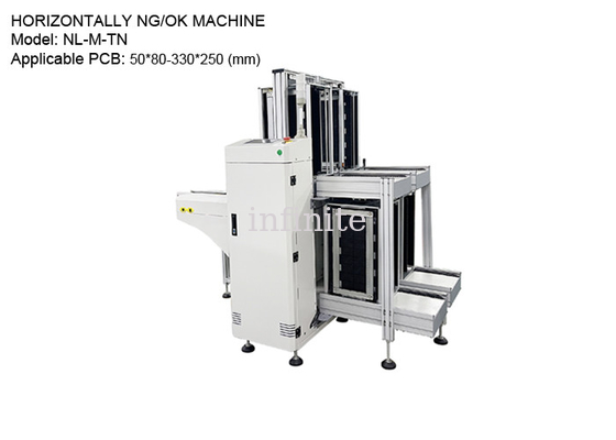 Horizontal NG/OK-Maschine, NG- und OK-Plattenhandhabungsgeräte für PWB der Größe M