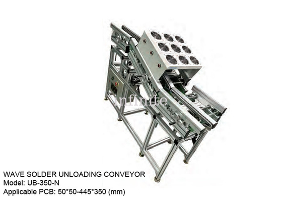 SMEMA-Schnittstelle Wellenlöten-Entladeförderer für 50 * 50 - 445 * 350 mm PCB-Größe