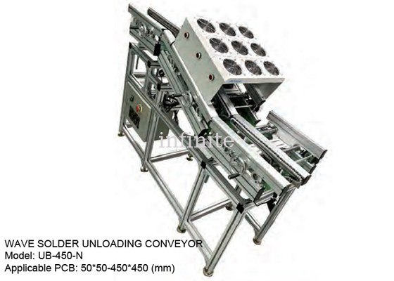 110 V/220 V Wellenentladeförderer für Leiterplattengröße 50 x 50 - 450 x 450 mm