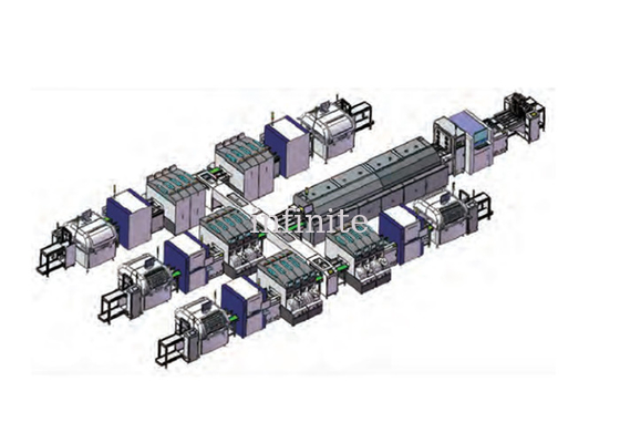 Verbundene SMT-Fertigungslinie Multi-Line in zweispurigem Reflow-Ofen-Verdrahtungsschema