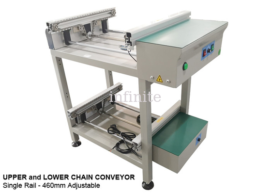 460mm PWB-Kettenförderer, PWB-Brett-Stapler-oberes Brett und unteres Brett CER